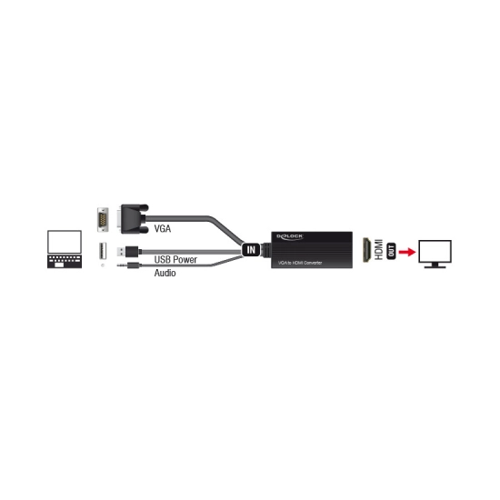 Adapter DELOCK, VGA (M) na HDMI (Ž), USB 2.0 A 3.5mm, crni
