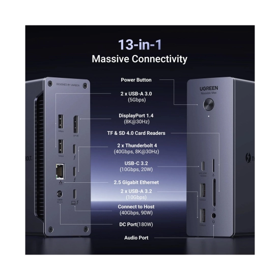 Docking station UGREEN Revodok Max 13u1, DisplayPort, Thunderbolt 4, USB-C, RJ45, čitač kartica TF/SD, 3.5mm