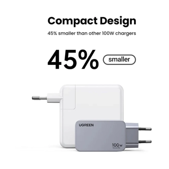 Kućni punjač UGREEN Nexode Pro, 100W, 2x USB C, USB A, kabel USB C (M) na USB C (M), GaN, sivi Kućni punjač UGREEN Nexode Pro, 100W, 2x USB C, USB A, kabel USB C (M) na USB C (M), GaN, sivi
