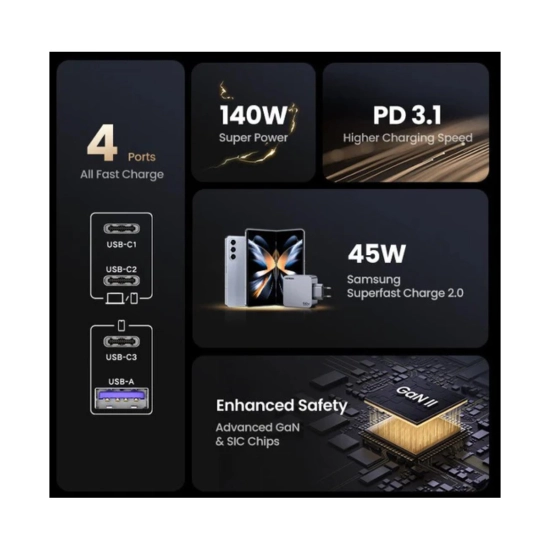 Kućni punjač UGREEN Nexode Pro, 160W, 3x USB C, USB A, kabel USB C (M) na USB C (M), GaN, sivi Kućni punjač UGREEN Nexode Pro, 160W, 3x USB C, USB A, kabel USB C (M) na USB C (M), GaN, sivi