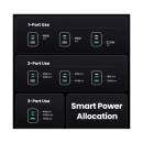 Kućni punjač UGREEN Nexode Pro, 65W, 2x USB C, USB A, kabel USB C (M) na USB C (M), GaN, sivi