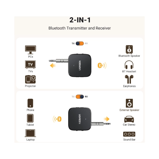 Bežični audio receiver i transmiter UGREEN, Bluetooth, crni Bežični audio receiver i transmiter UGREEN, Bluetooth, crni