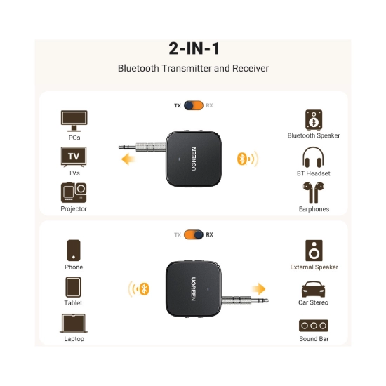 Bežični Audio transmiter i receiver UGREEN, Bluetooth, crni