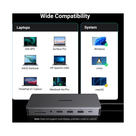 USB HUB UGREEN 13-in-1, USB-C na DisplayPort 4K@60, 2x HDMI 4K@60, USB-C PD 100W, USB-C, 4x USB-A, RJ45, 3.5mm, čitač kartica SD/TF