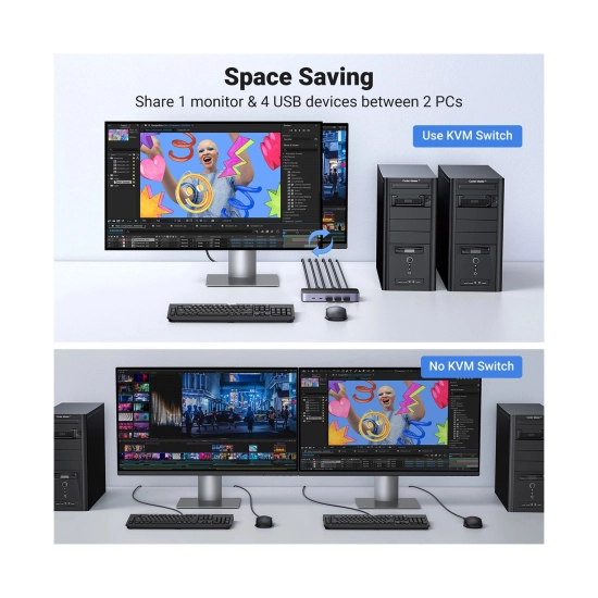 KVM Switch UGREEN 2in1, 3x HDMI, 2x USB C, 3x USB A, 2x USB B KVM Switch UGREEN 2in1, 3x HDMI, 2x USB C, 3x USB A, 2x USB B