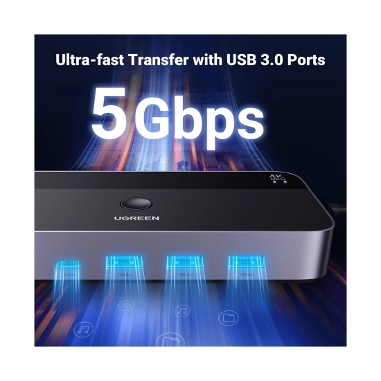 KVM Switch UGREEN 2in1, 3x HDMI, 2x USB C, 3x USB A, 2x USB B KVM Switch UGREEN 2in1, 3x HDMI, 2x USB C, 3x USB A, 2x USB B