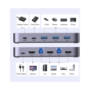 KVM Switch UGREEN 2in1, 3x HDMI, 2x USB C, 3x USB A, 2x USB B