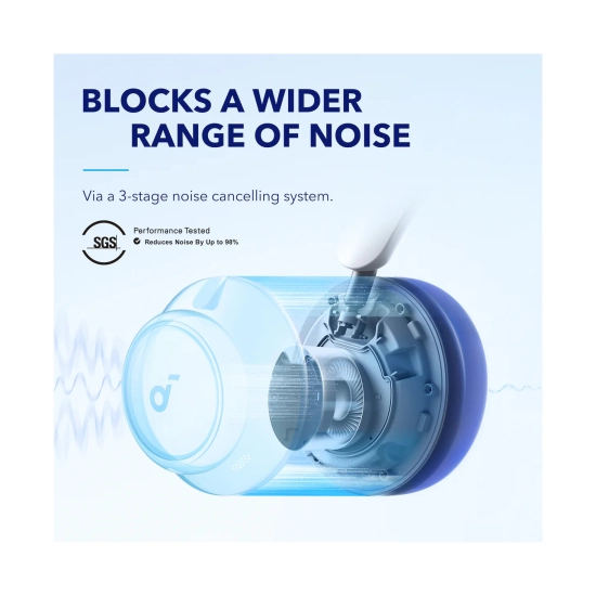 Slušalice ANKER Soundcore Space Q45, on-ear, bežične, Bluetooth, USB C, 3.5mm, bijele