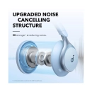 Slušalice ANKER Soundcore Space One, on-ear, bežične, Bluetooth, USB C, 3.5mm, plave