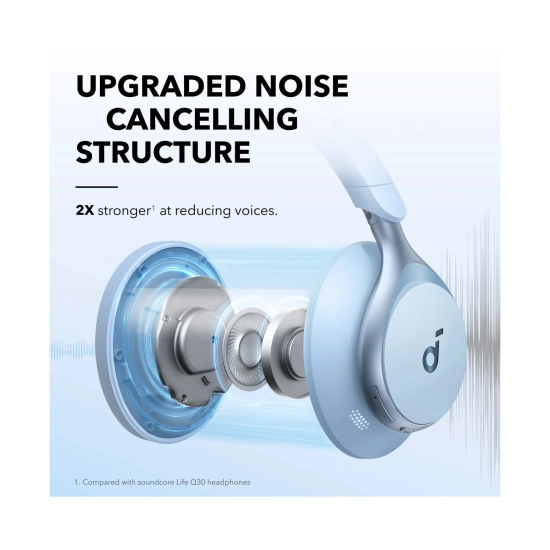 Slušalice ANKER Soundcore Space One, on-ear, bežične, Bluetooth, USB C, 3.5mm, plave
