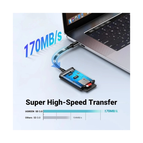 Čitač memorijskih kartica UGREEN, USB C, TF/SD kartice, 15cm, crni Čitač memorijskih kartica UGREEN, USB C, TF/SD kartice, 15cm, crni