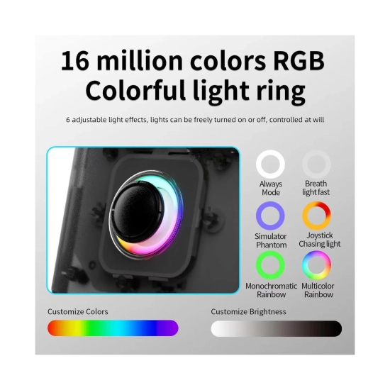 Igraća konzola ANBERNIC RG40XX V, 64GB, 4incha IPS, crna Igraća konzola ANBERNIC RG40XX V, 64GB, 4incha IPS, crna