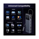 USB HUB UGREEN 6-in-1, USB C na HDMI 4K@60, USB C PD 100W, 2x USB C, 3x USB A, sivi