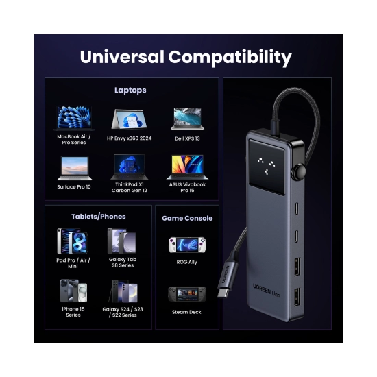 USB HUB UGREEN 6-in-1, USB C na HDMI 4K@60, USB C PD 100W, 2x USB C, 3x USB A, sivi USB HUB UGREEN 6-in-1, USB C na HDMI 4K@60, USB C PD 100W, 2x USB C, 3x USB A, sivi