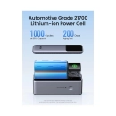 Prijenosno napajanje powerbank UGREEN, 20.000 mAh, Fast Charging, USB C, Power Delivery 3.0 do 130W, sivi