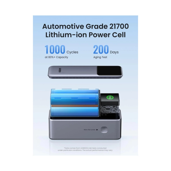 Prijenosno napajanje powerbank UGREEN, 25.000 mAh, Fast Charging, USB C, Power Delivery 3.1 do 140W, sivi
