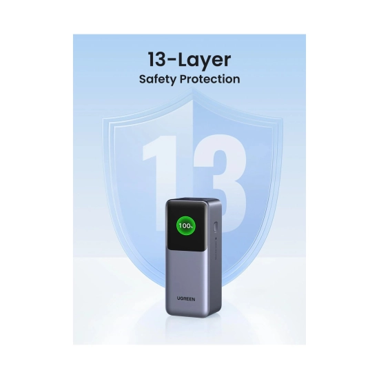 Prijenosno napajanje powerbank UGREEN, 12.000 mAh, Fast Charging do 100W, USB C, Power Delivery 3.0, sivi