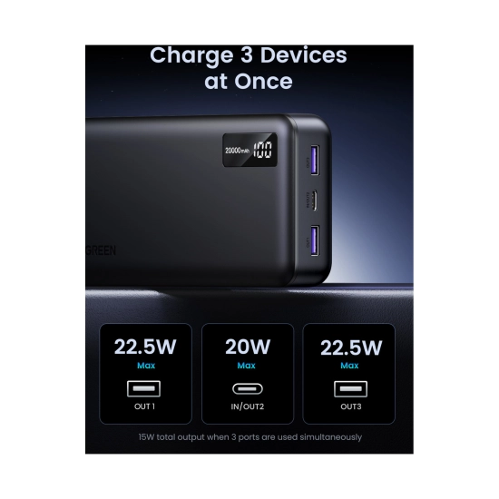 Prijenosno napajanje powerbank UGREEN, 20.000 mAh, USB C, 2x USB A, crni