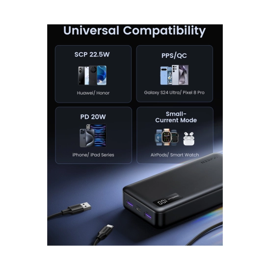 Prijenosno napajanje powerbank UGREEN, 20.000 mAh, USB C, 2x USB A, crni