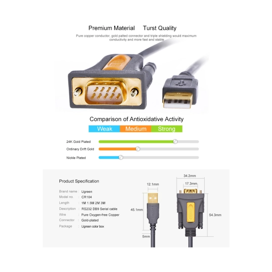Kabel UGREEN, USB A 2.0 (M) na RS232 (M), 3m, crni