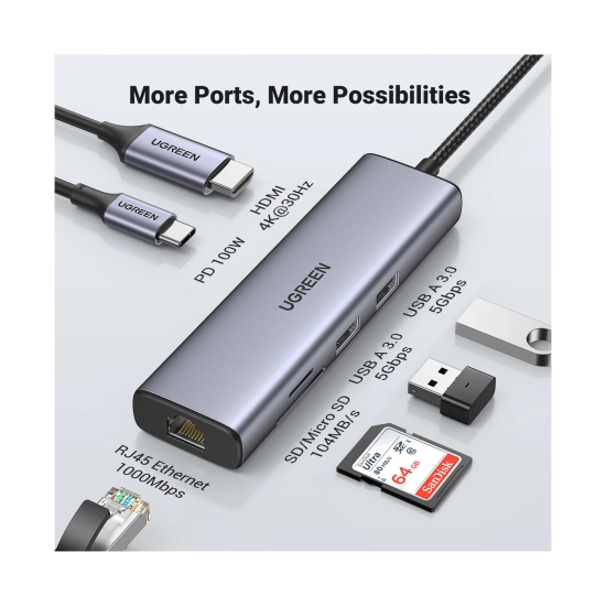 USB HUB UGREEN 7-in-1, USB C na USB C PD 100W, 2x USB A 3.0, HDMI 4K@30, RJ45, čitač kartica SD/TF, sivi USB HUB UGREEN 7-in-1, USB C na USB C PD 100W, 2x USB A 3.0, HDMI 4K@30, RJ45, čitač kartica SD/TF, sivi