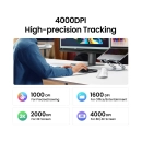 Miš UGREEN, vertikalni, bežični, Bluetooth, 4000 DPI, bijeli