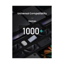 Kućni punjač UGREEN Ultra-Slim Nexode Pro, 65W, 2x USB C, USB A, GaNInfinity, crni