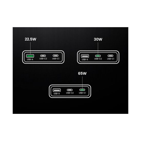 Kućni punjač UGREEN Ultra-Slim Nexode Pro, 65W, 2x USB C, USB A, GaNInfinity, crni