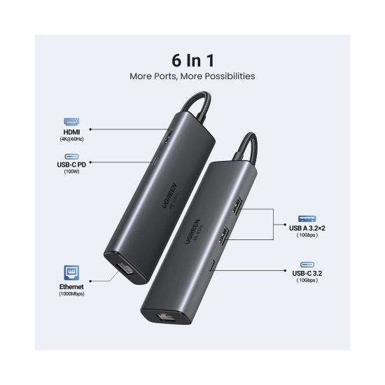 USB HUB UGREEN 6-in-1, USB C na USB C, USB C PowerDelivery 100W, 2x USB A, HDMI 4K@60, RJ45, sivi USB HUB UGREEN 6-in-1, USB C na USB C, USB C PowerDelivery 100W, 2x USB A, HDMI 4K@60, RJ45, sivi