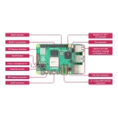 Raspberry Pi 5, 2GB RAM