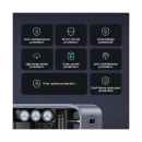 Kućni punjač UGREEN Nexode S, 65W, 2x USB C, USB A, sivi