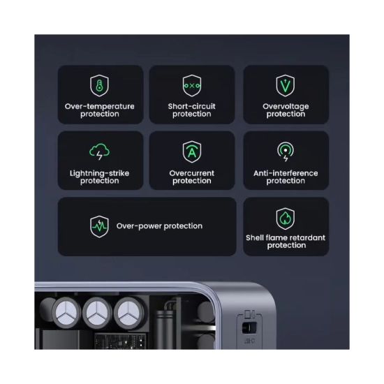 Kućni punjač UGREEN Nexode S, 65W, 2x USB C, USB A, sivi