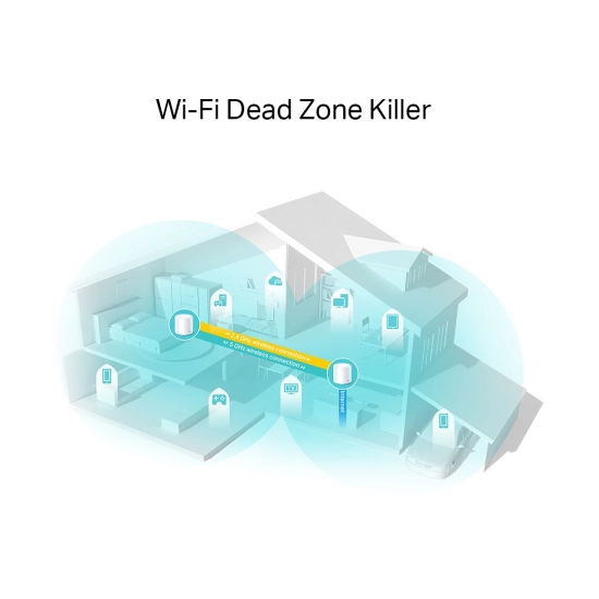 Access point TP-LINK Deco X20 (2-pack), AX1800, Mesh WiFi 6, 574Mbps/1201Mbps, 2 komada