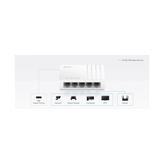 Switch CUDY GS105U, 10/100/1000 Mbps, 5-port, USB C, bijeli Switch CUDY GS105U, 10/100/1000 Mbps, 5-port, USB C, bijeli