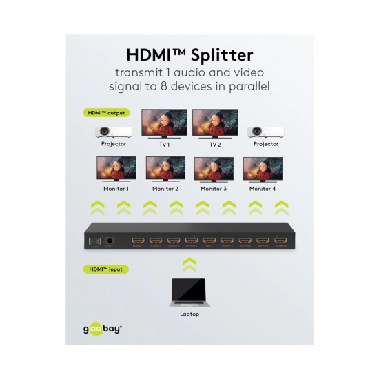 Razdjelnik GOOBAY, HDMI na 8x HDMI, 4K@60Hz, crni Razdjelnik GOOBAY, HDMI na 8x HDMI, 4K@60Hz, crni