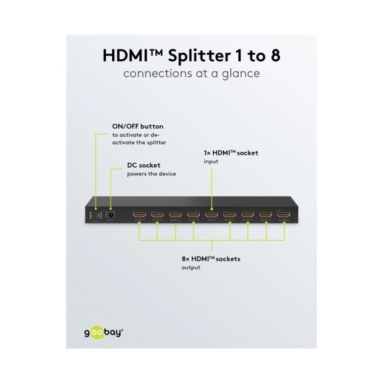 Razdjelnik GOOBAY, HDMI na 8x HDMI, 4K@60Hz, crni Razdjelnik GOOBAY, HDMI na 8x HDMI, 4K@60Hz, crni