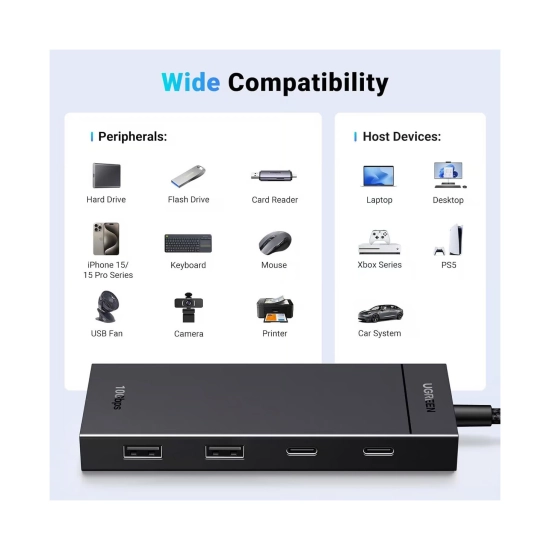 USB HUB UGREEN 4-in-1, USB C na 2x USB C 3.2, 2x USB A 3.2, crni USB HUB UGREEN 4-in-1, USB C na 2x USB C 3.2, 2x USB A 3.2, crni