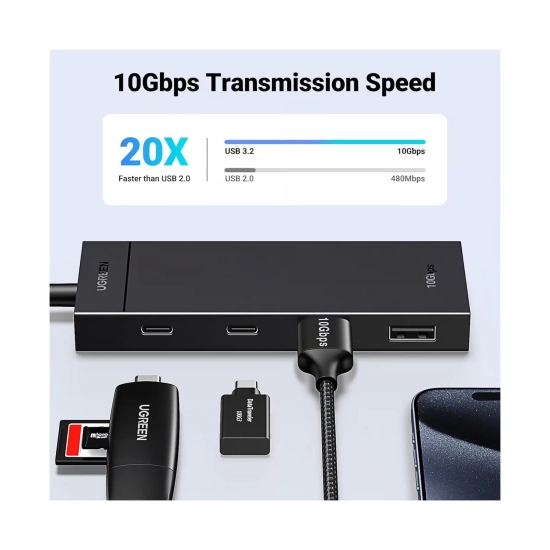 USB HUB UGREEN 4-in-1, USB C na 2x USB C 3.2, 2x USB A 3.2, crni USB HUB UGREEN 4-in-1, USB C na 2x USB C 3.2, 2x USB A 3.2, crni