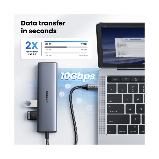 USB HUB UGREEN 6-in-1, USB C na 2x USB C 3.2, USB A 3.2, USB A 2.0, RJ45