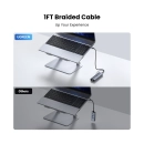 USB HUB UGREEN 6-in-1, USB C na 2x USB C 3.2, USB A 3.2, USB A 2.0, RJ45