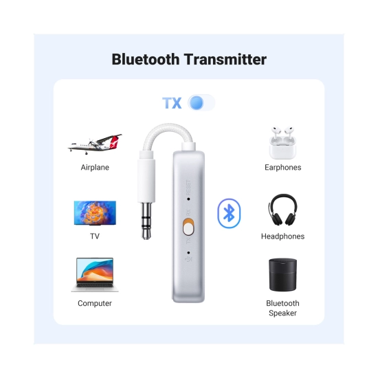 Bežični audio transmiter i receiver UGREEN, Bluetooth 5.4, 3.5mm Bežični audio transmiter i receiver UGREEN, Bluetooth 5.4, 3.5mm