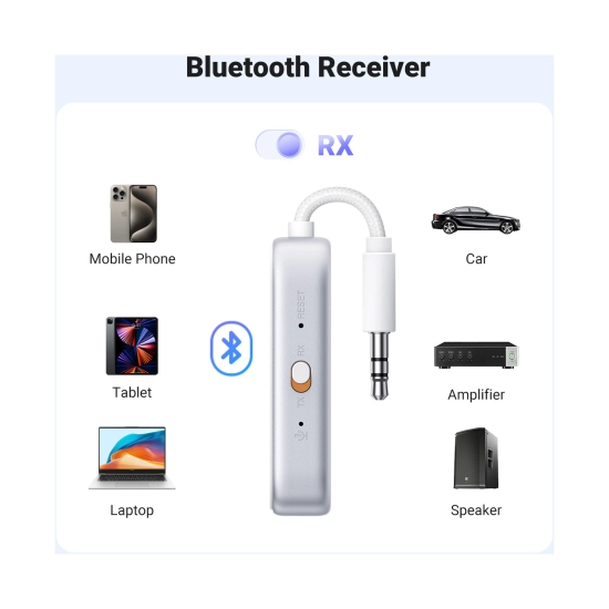 Bežični Audio transmiter i receiver UGREEN, Bluetooth 5.4, 3.5mm Bežični Audio transmiter i receiver UGREEN, Bluetooth 5.4, 3.5mm