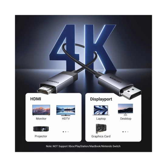 Kabel UGREEN, DisplayPort na HDMI, 4K@60Hz, 2m
