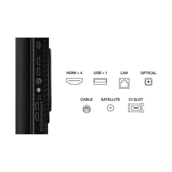 Televizor QLED 65incha TCL 65P8K, QLED, Google TV, 4K UHD, DVB-T2/C/S2, HDMI, Wi-Fi, Bluetooth, energetski razred F Televizor QLED 65incha TCL 65P8K, QLED, Google TV, 4K UHD, DVB-T2/C/S2, HDMI, Wi-Fi, Bluetooth, energetski razred F