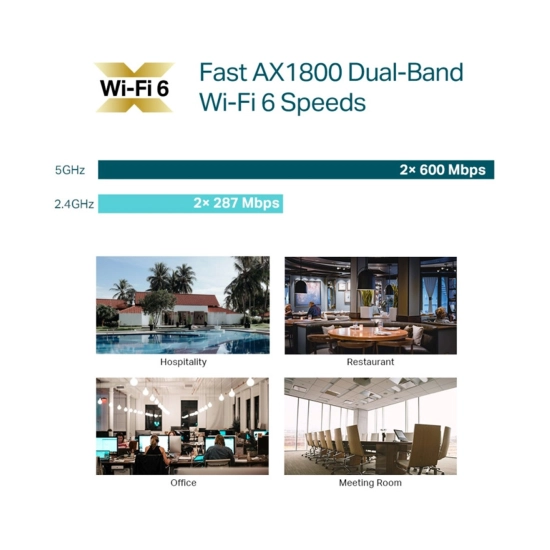 Access point TP-LINK Omada EAP610, AX1800, Wi-Fi 6, 574Mbps/1201Mbps