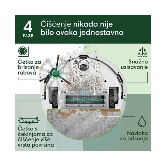 Robotski usisavač iROBOT Roomba Combo 105, bijeli
