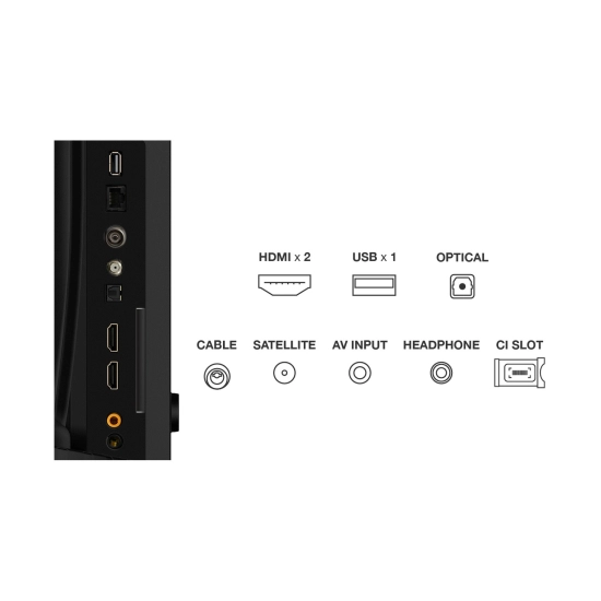 Televizor QLED 32incha TCL 32S4K, Google TV, HD, DVB-T2/C/S2, HDMI, Wi-Fi, Bluetooth, USB A, energetski razred F Televizor QLED 32incha TCL 32S4K, Google TV, HD, DVB-T2/C/S2, HDMI, Wi-Fi, Bluetooth, USB A, energetski razred F