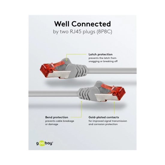 Kabel GOOBAY 93212, Patch, CAT 6 S/FTP, sivi, 0.25m, bulk Kabel GOOBAY 93212, Patch, CAT 6 S/FTP, sivi, 0.25m, bulk