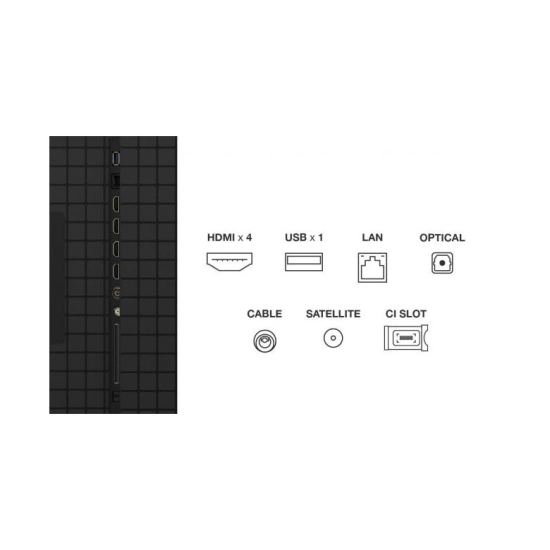 Televizor QD-Mini LED 65incha TCL 65C8K, Google TV, 4K UHD, DVB-T/T2, HDMI, WiFi, Bluetooth, USB A, Energetska oznaka D