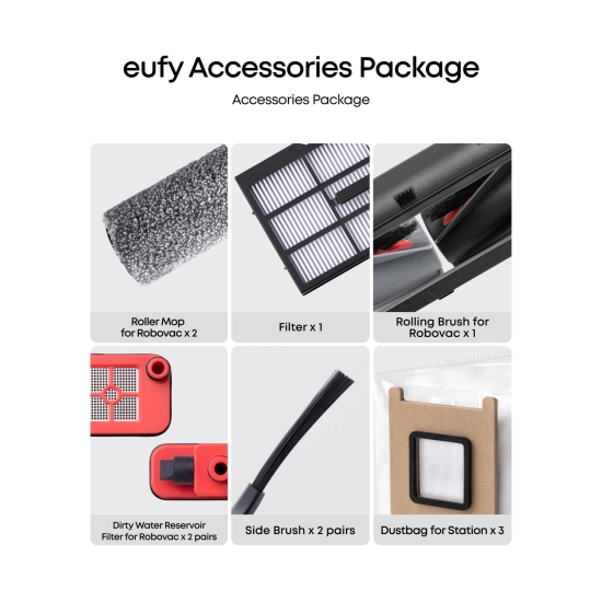Set rezervnih djelova ANKER Eufy, za Omni E25/E28 Set rezervnih djelova ANKER Eufy, za Omni E25/E28